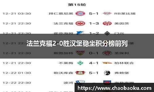 法兰克福2-0胜汉堡稳坐积分榜前列