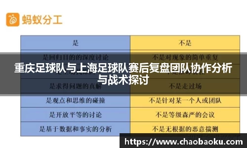 重庆足球队与上海足球队赛后复盘团队协作分析与战术探讨